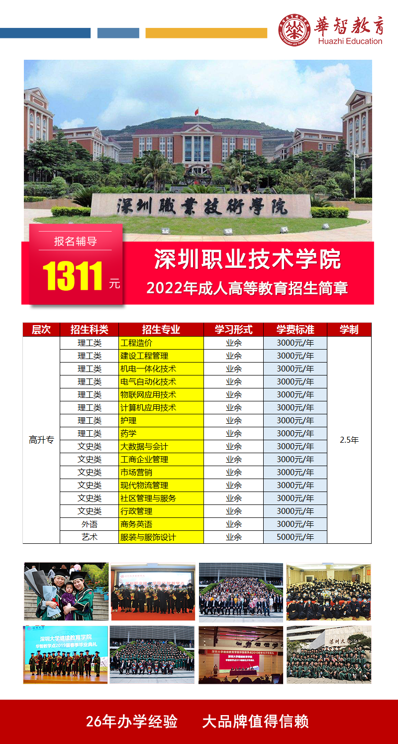 深圳职业技术学院